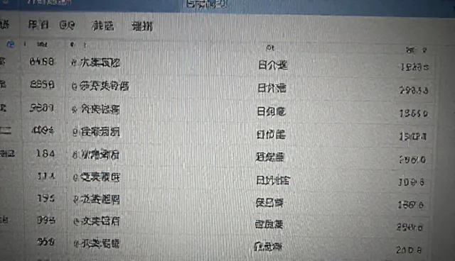 企业信息更新:行业分类检索的选型建议