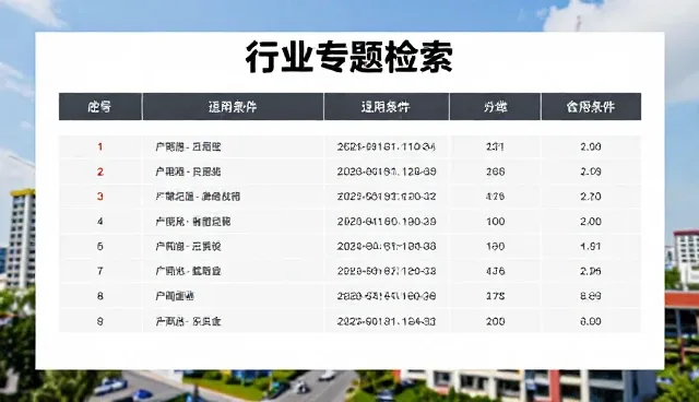 区域分类如何影响行业专题检索效率?